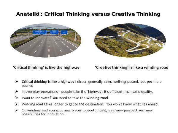 Creative thinking and critical thinking symbolised by the hightway and a winding road